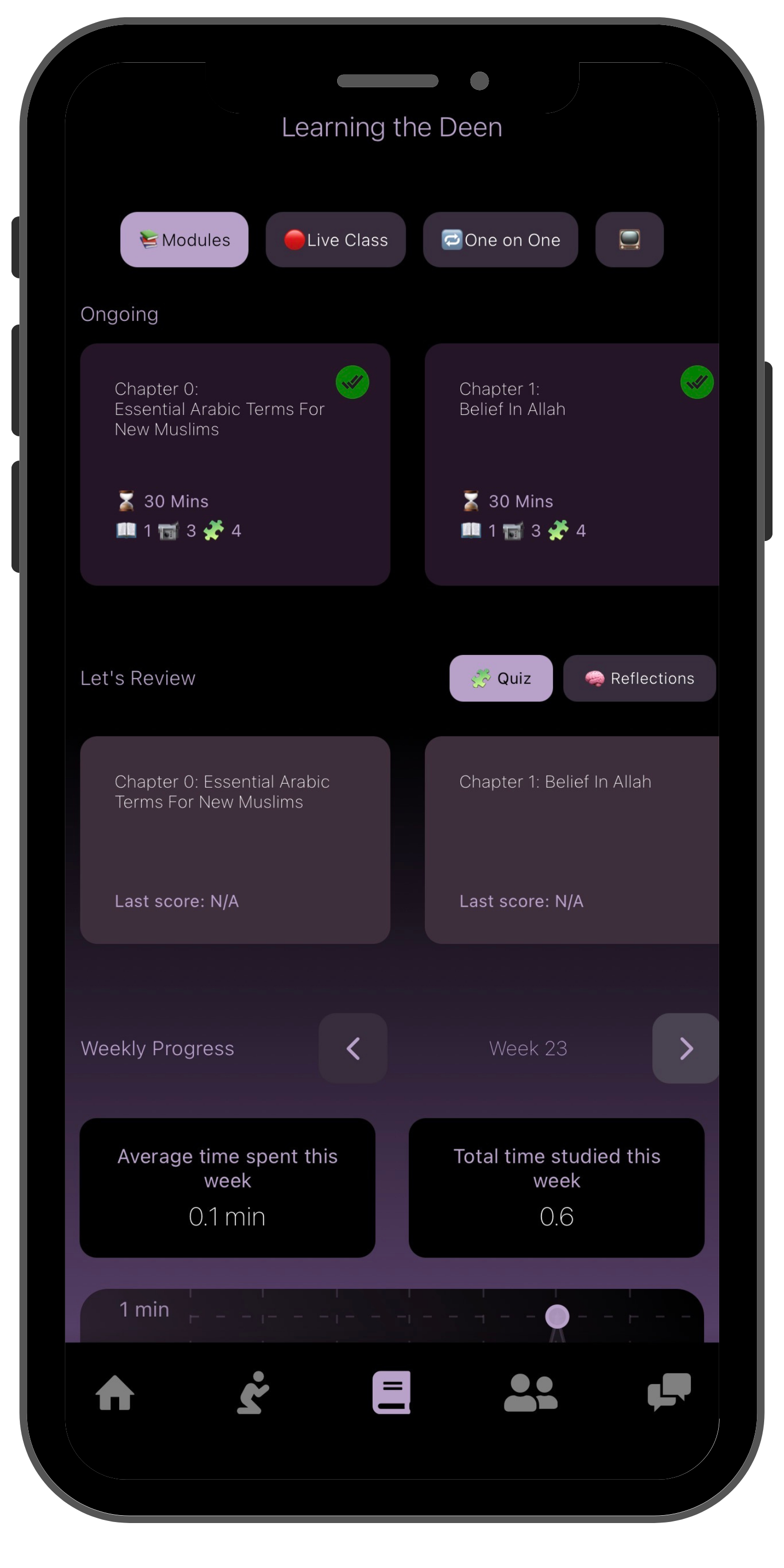 Revert Companion learning modules